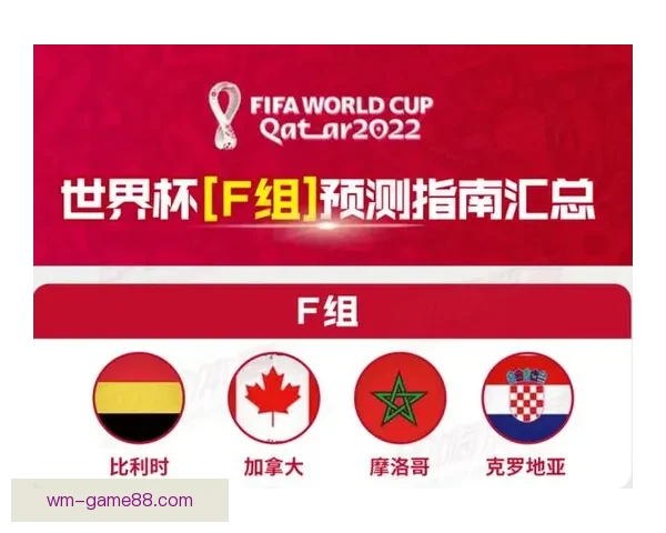 世界杯精彩对决胜负预测全攻略助你精准竞猜赢大奖